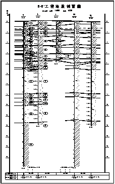 地質(zhì)剖面圖.png